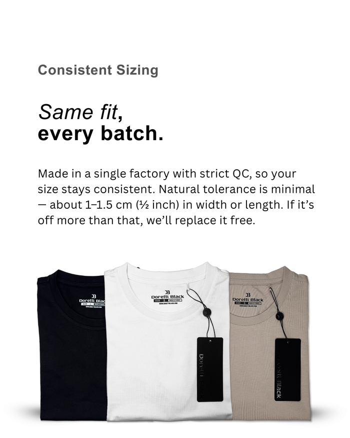 Consistent Sizing